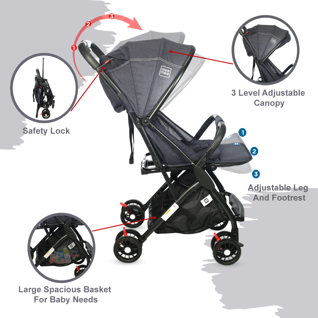Buy Premium Portable Baby Stroller Pram with Compact Tri Fold Travel Friendly Online in India Me n Moms