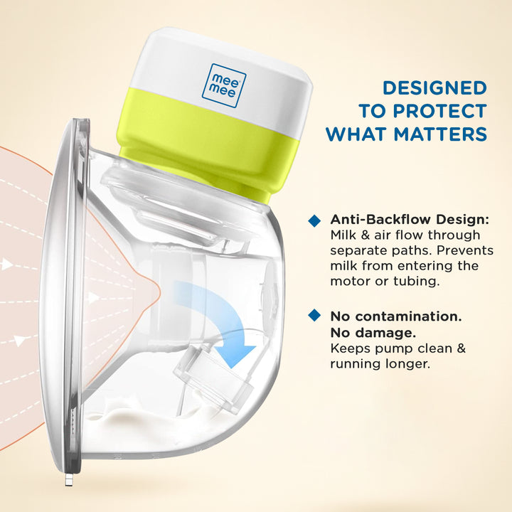 Mee Mee Electric Wearable Breast Pump features an anti-backflow design that keeps milk contamination-free and ensures long-lasting performance.