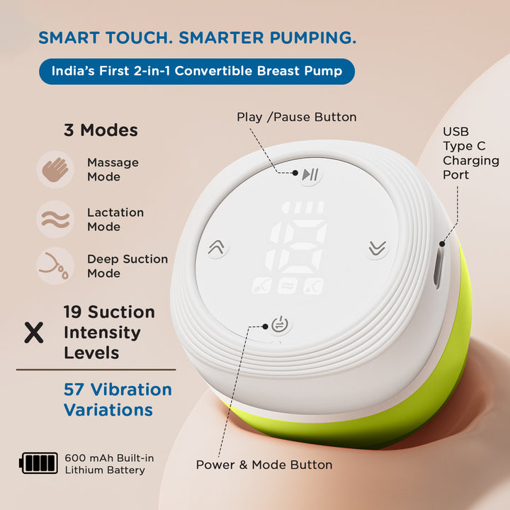Mee Mee Electric Wearable Breast Pump includes three modes – massage, lactation, and deep suction – along with 19 suction intensity levels and 57 vibration variations for personalized comfort.